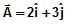 Resolution of Vectors: Motion in a Plane | Physics Class 11 - NEET